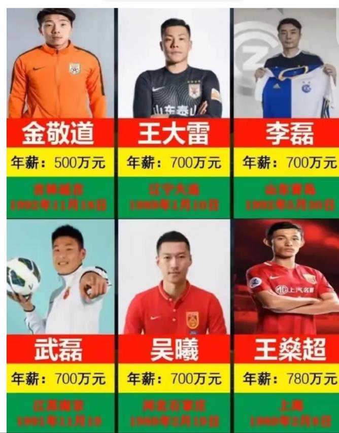 一听说要降薪了，要降到300万，这下，国足队员们是真的忍不了啦，纷纷跳脚。前