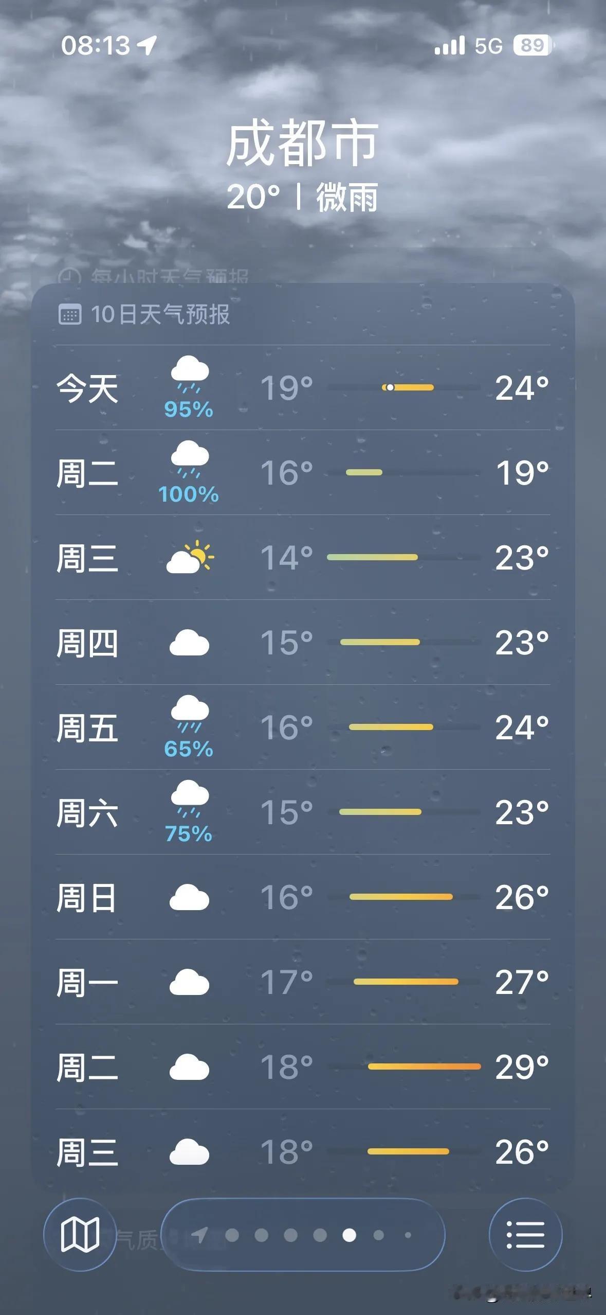 五一小长假还没到，我一个川A的朋友站在车库里发愁：往年这时候早该收拾东西往新都桥