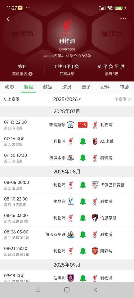 同一时间切尔西拿世俱杯冠军，利物浦都开始新赛季热身赛了。今天切尔西和大巴黎球