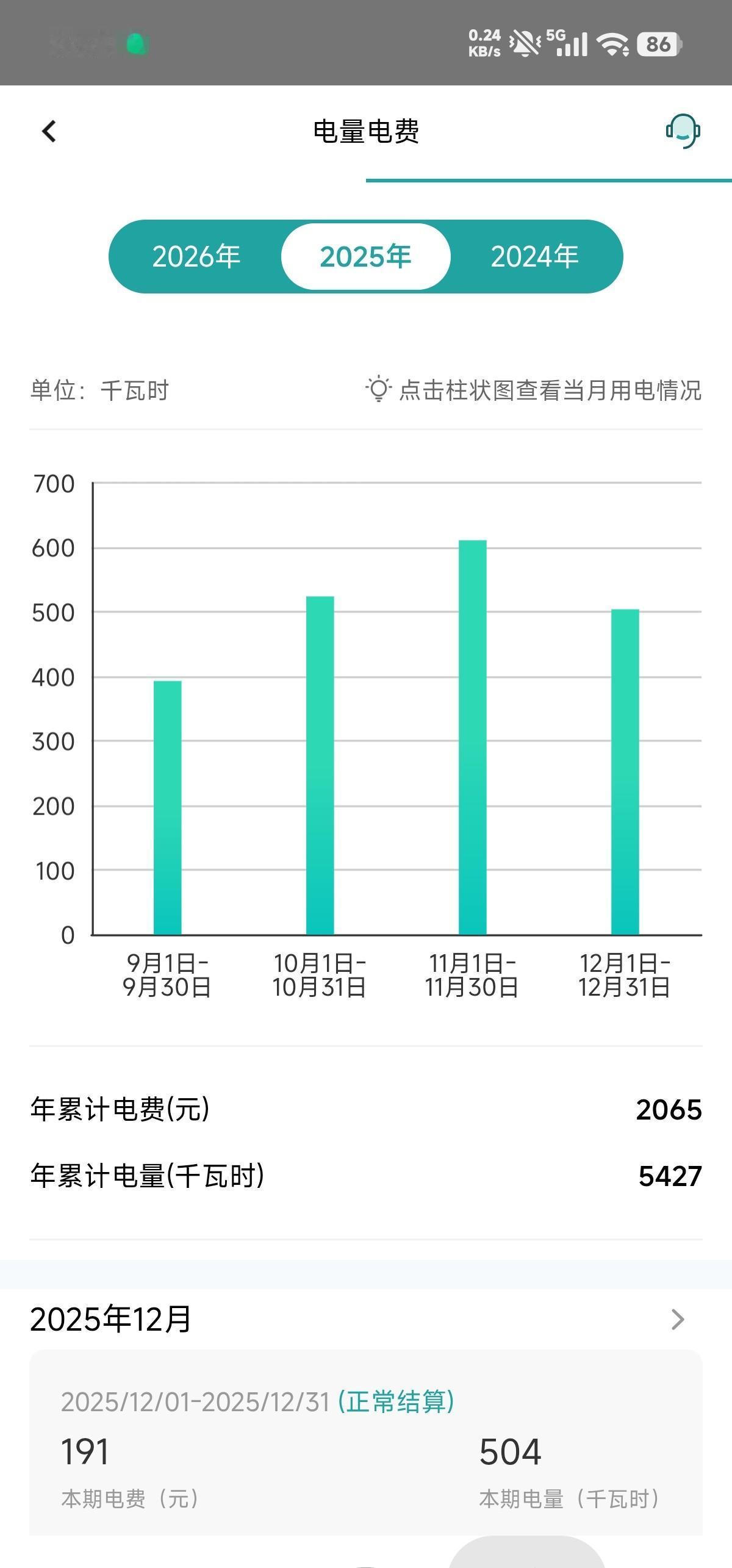 电车一年跑两万四，电费才花两千块，这事放五年前我都不信。现在信了，我朋友就这