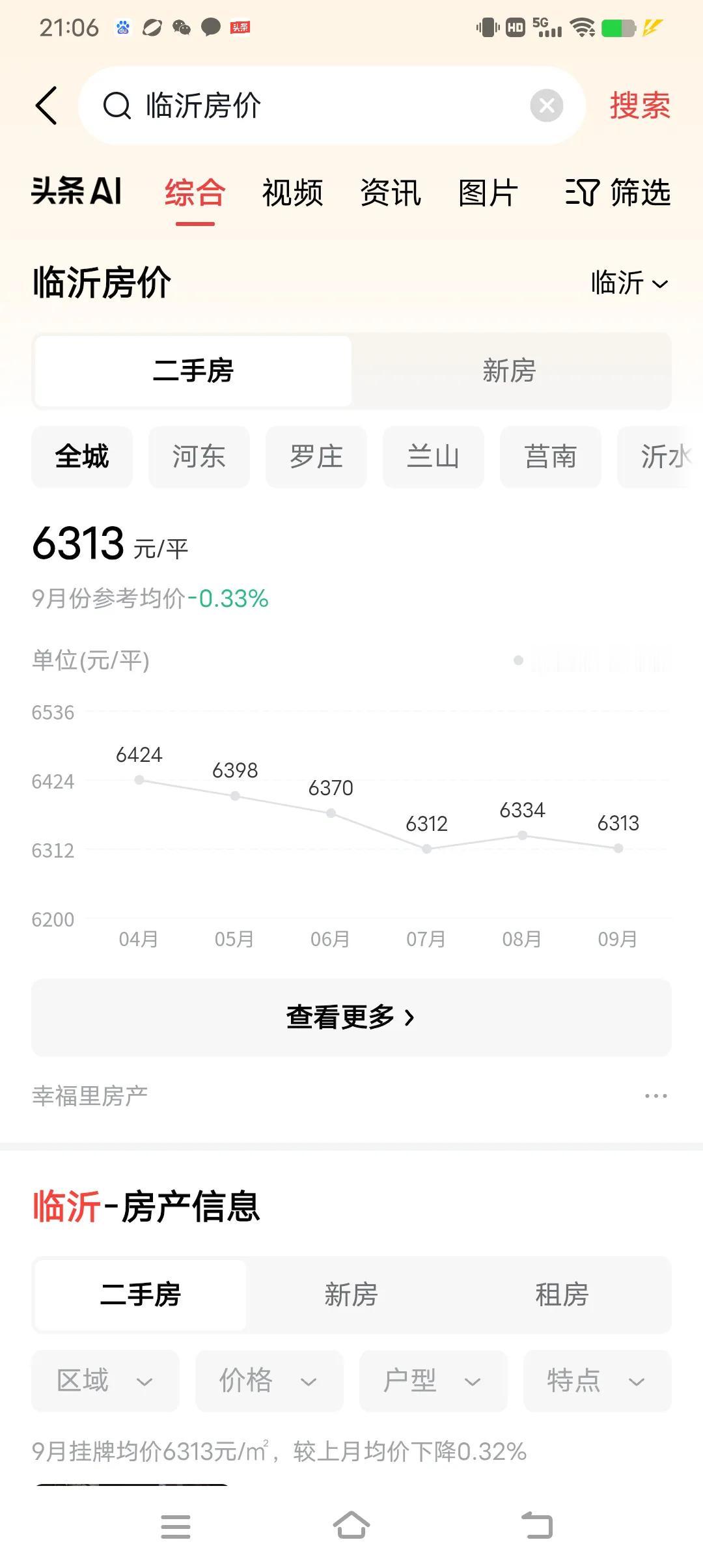 临沂的房价越来越老实了！排队抢房子的不见了，抢不到房子哭的不见了，必须先交钱后选