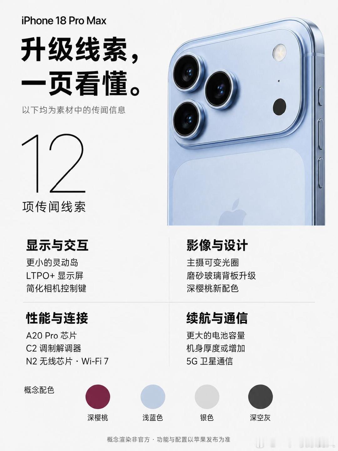 #iPhoneUltra正面首次曝光#iPhoneUltra正面谍照曝光，取消灵动岛药丸屏，采用单挖
