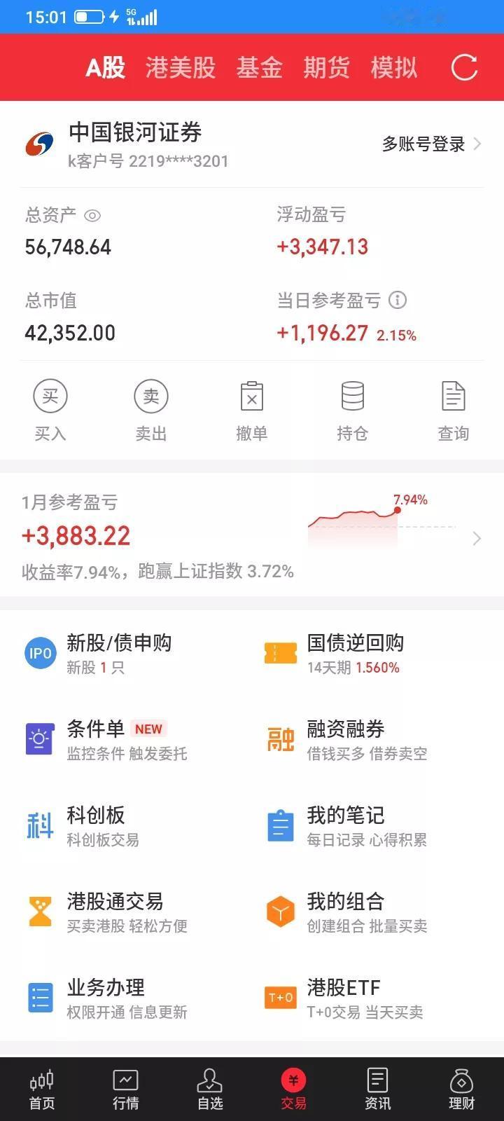 2026.01.23，今天是个好日子，大盘依然强势上涨，上证指数继续顽强上涨，今