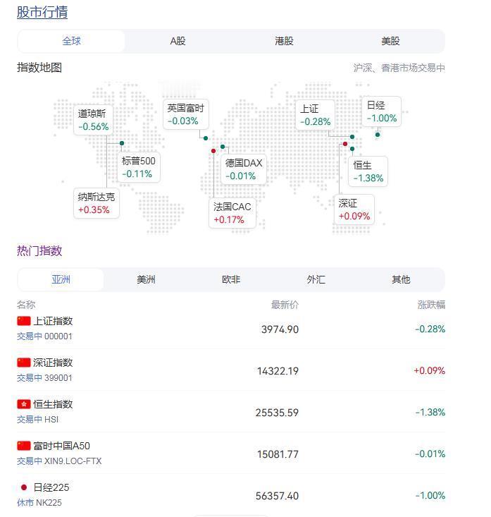 4月13日，美伊谈崩后，有3个万万没想到：第一，没想到A股走出了独立行情，并