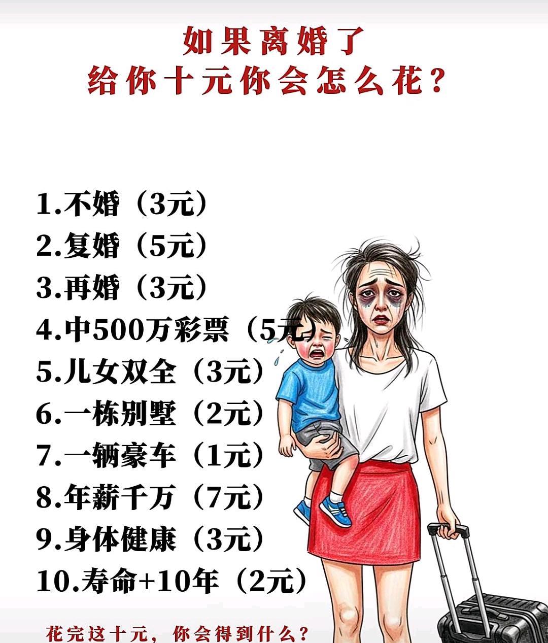 年薪千万身体健康！