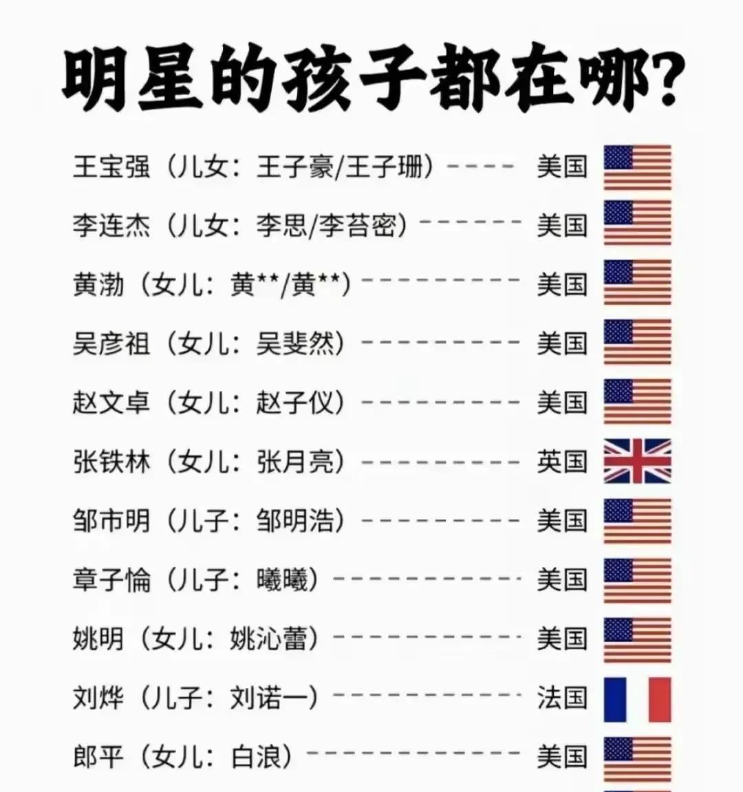 王宝强都知道的道理[狗头]