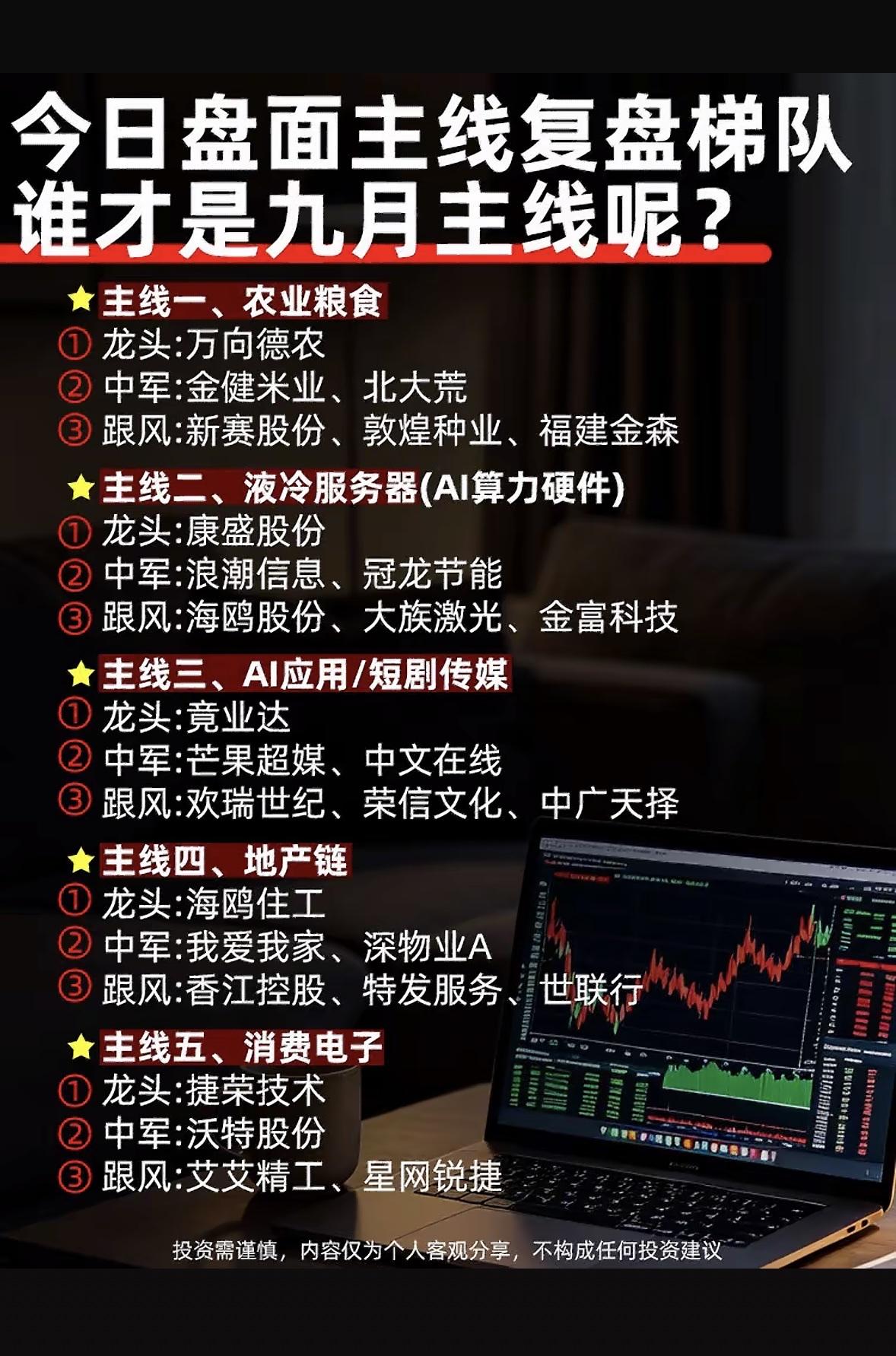 股市分析，谁会是九月黑马？做了快20年交易，每年九月都能逮到几匹跑出主升浪的