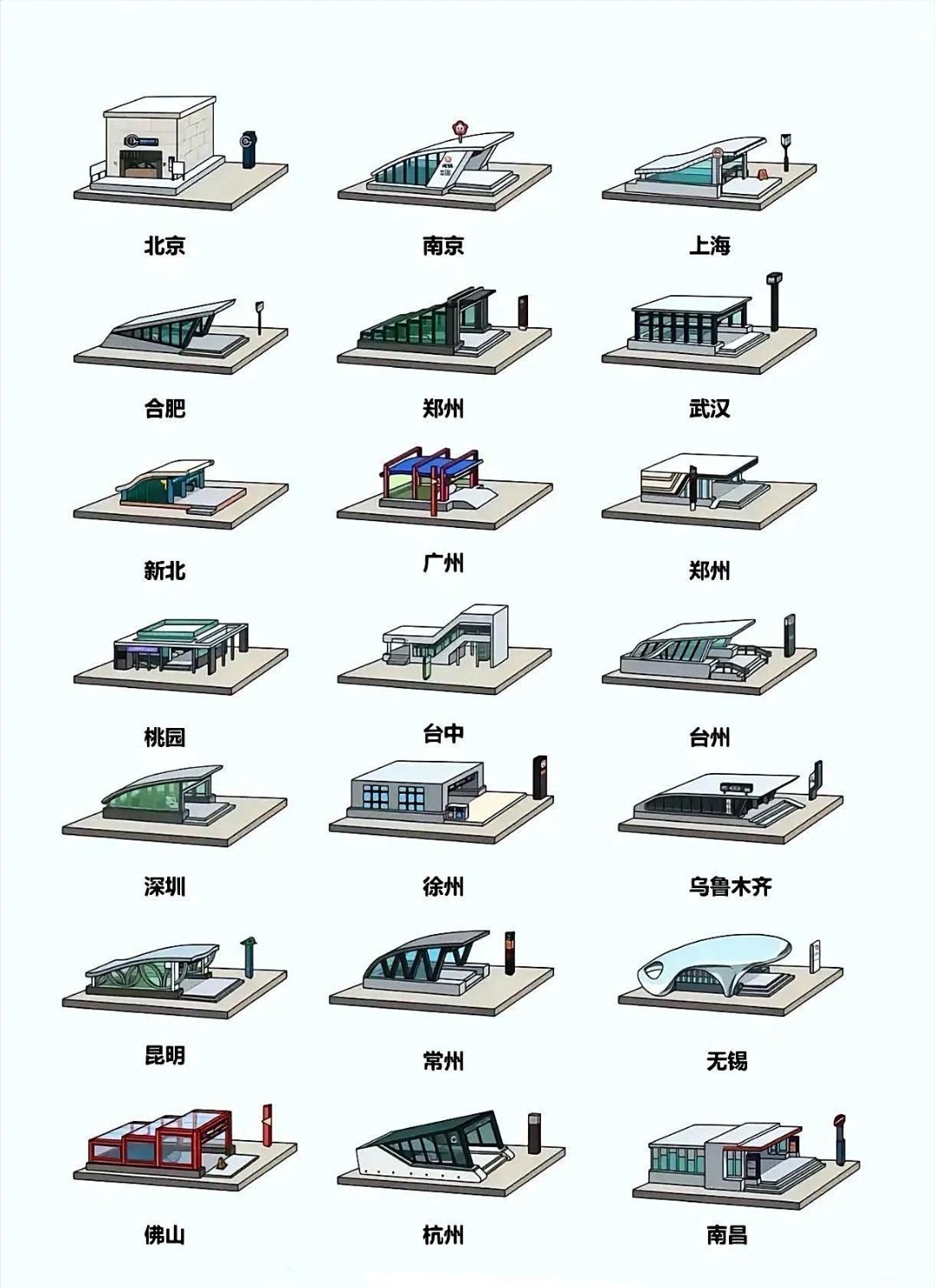 记录者每个城市都有每个城市的特别之处，比如地铁站的设计。我这里汇总了一些，你最