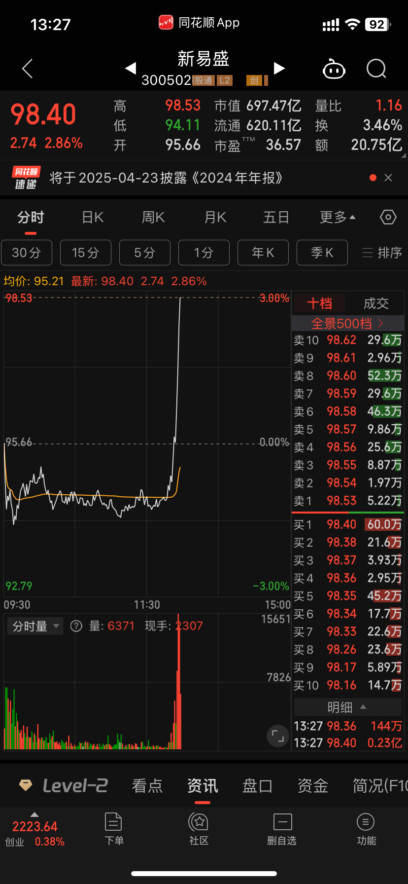 抢啥呢有必要吗又割又立继续躺啊[doge]​​​