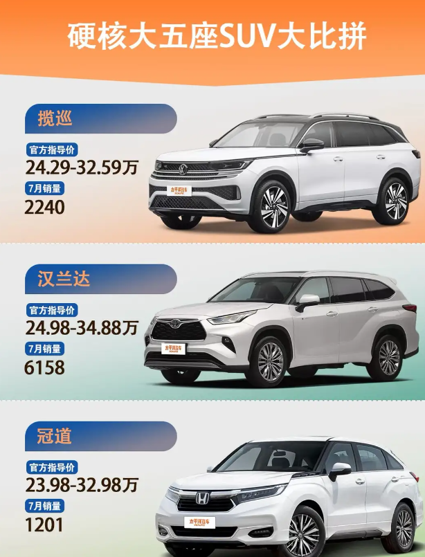 硬核澎湃大五座SUV来了！这才是家用车的终极答案