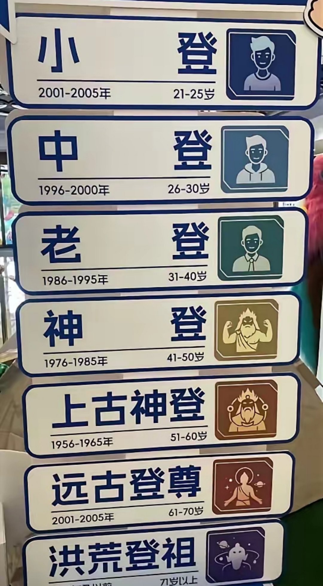老登这个词，是哪里的方言吗，怎么突然就莫名其妙的叫起来了。