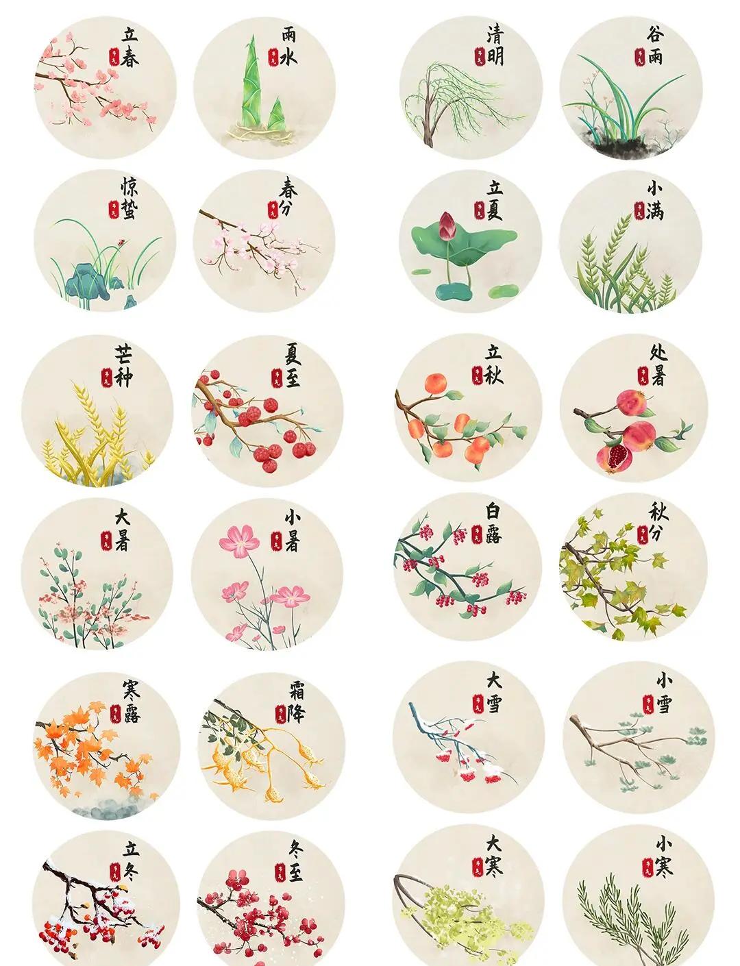 一年共有二十四个节气，这是中国古代先民通过观察太阳周年运动，认知一年中时令、气候