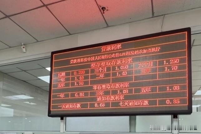 我是河北的，我们这边的农商行三年期和五年期利率目前都是1.7％。有的朋友就给