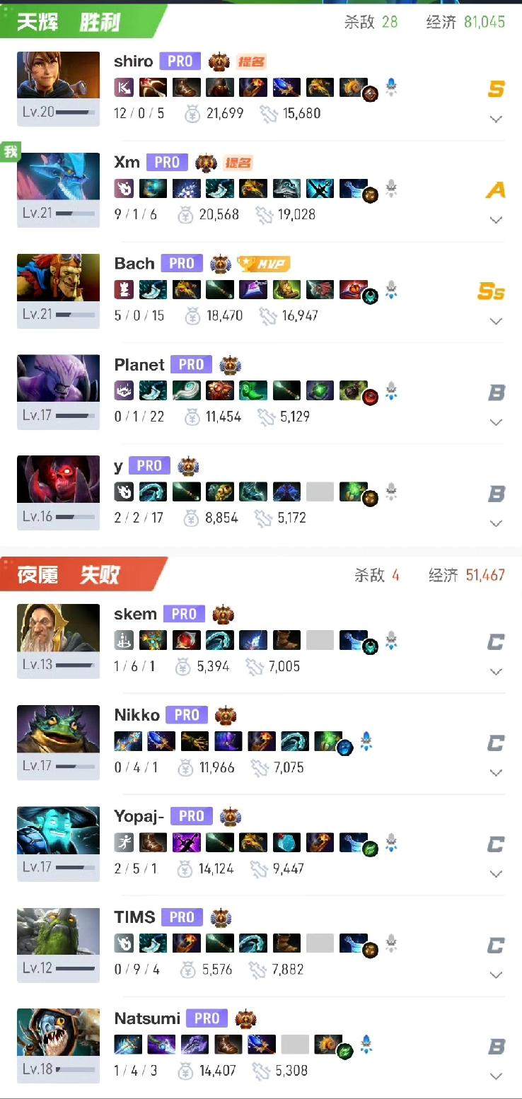 PGL瑞士轮，VG战胜OGVG2:1OG第一局拿到绝活马西，并且巴哥