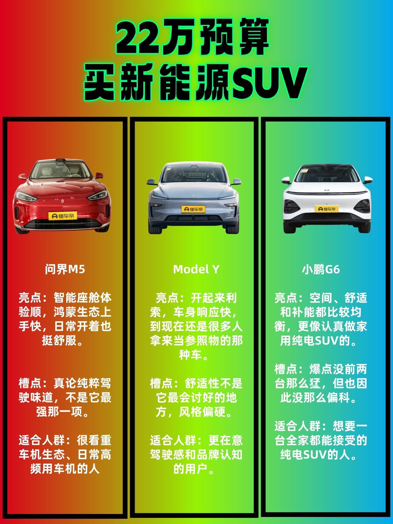 22万预算买新能源SUV，这题其实没那么复杂。你要是在意“开起来有没有意思”，