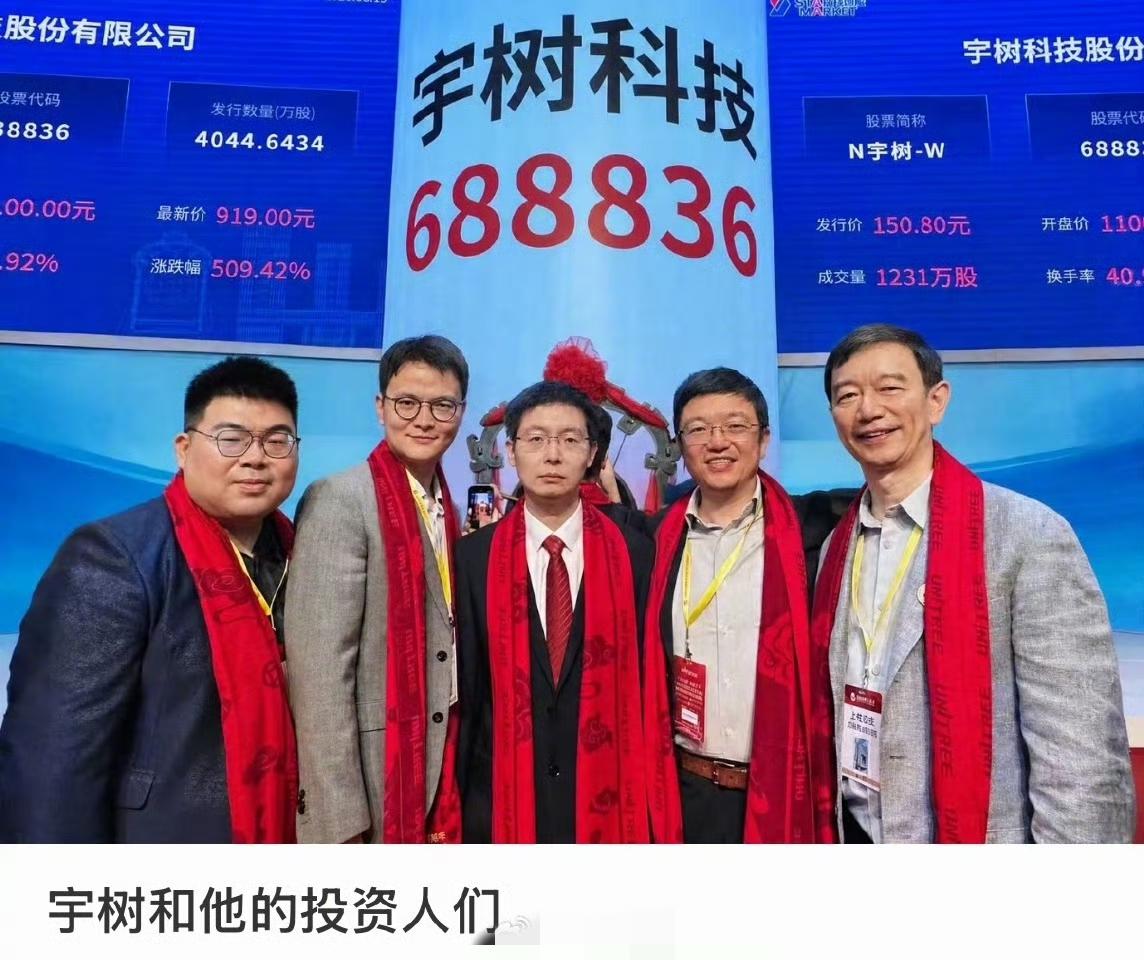 宇树科技这几天的走势，从王兴兴在上市时的表情好像可以看出点什么[捂脸哭]8月19日