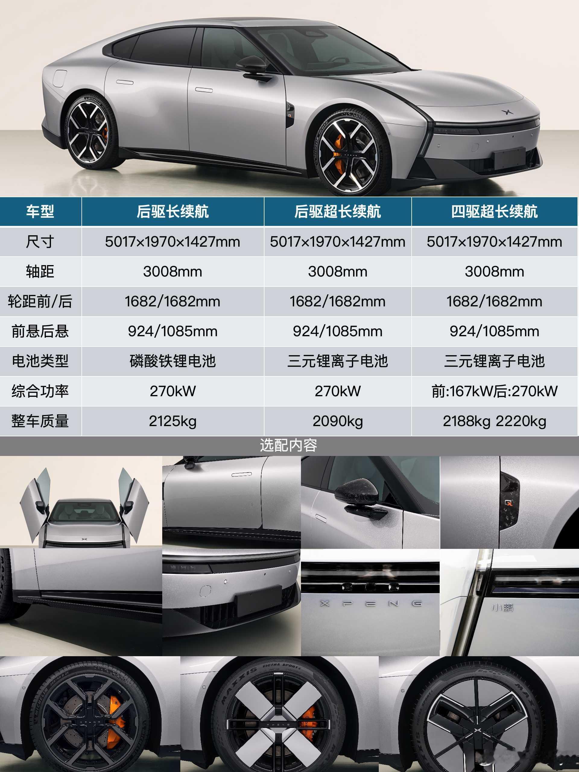 全新小鹏P7申报图曝光参数一览，家族化设计语言还是很明显的姿态是真的漂亮，尾部是