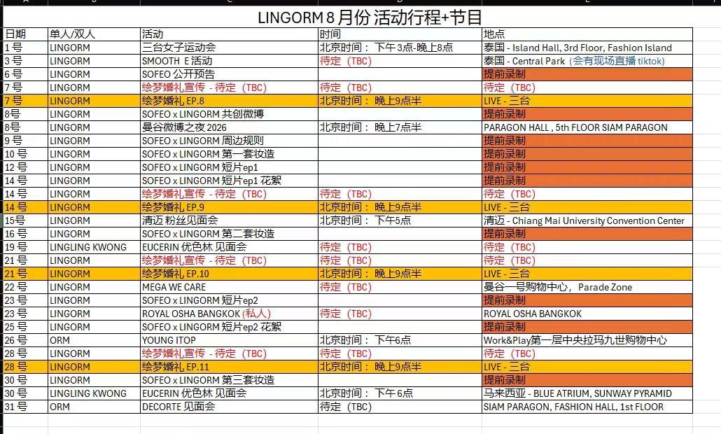 八月已知行程好详细