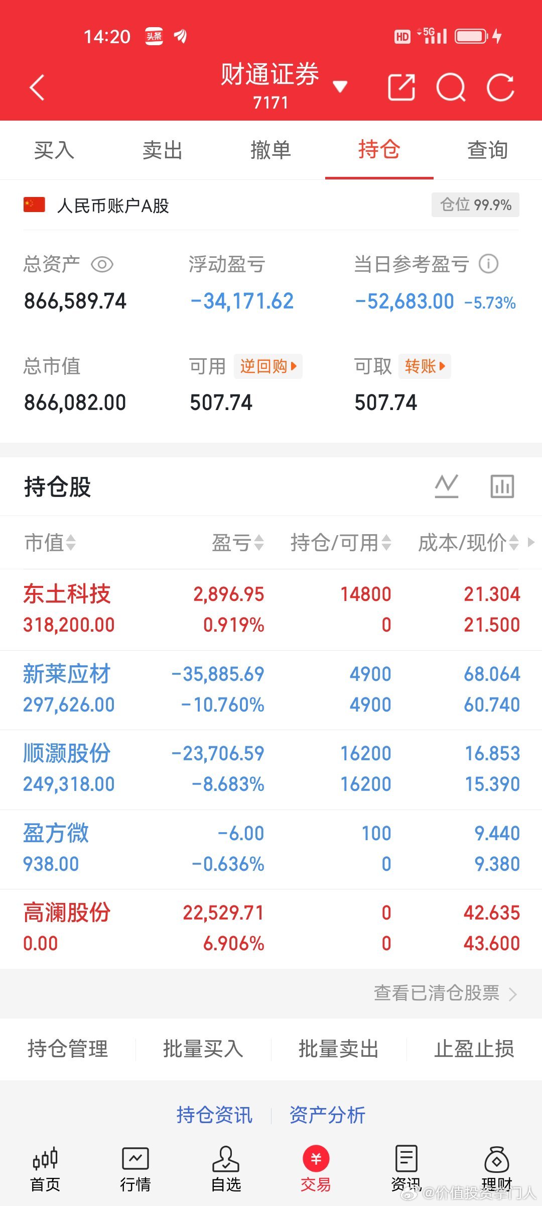 5.26炒股养家记持仓标的：顺灏股份、新莱应材止盈离场：高澜股份新建仓位：东土科