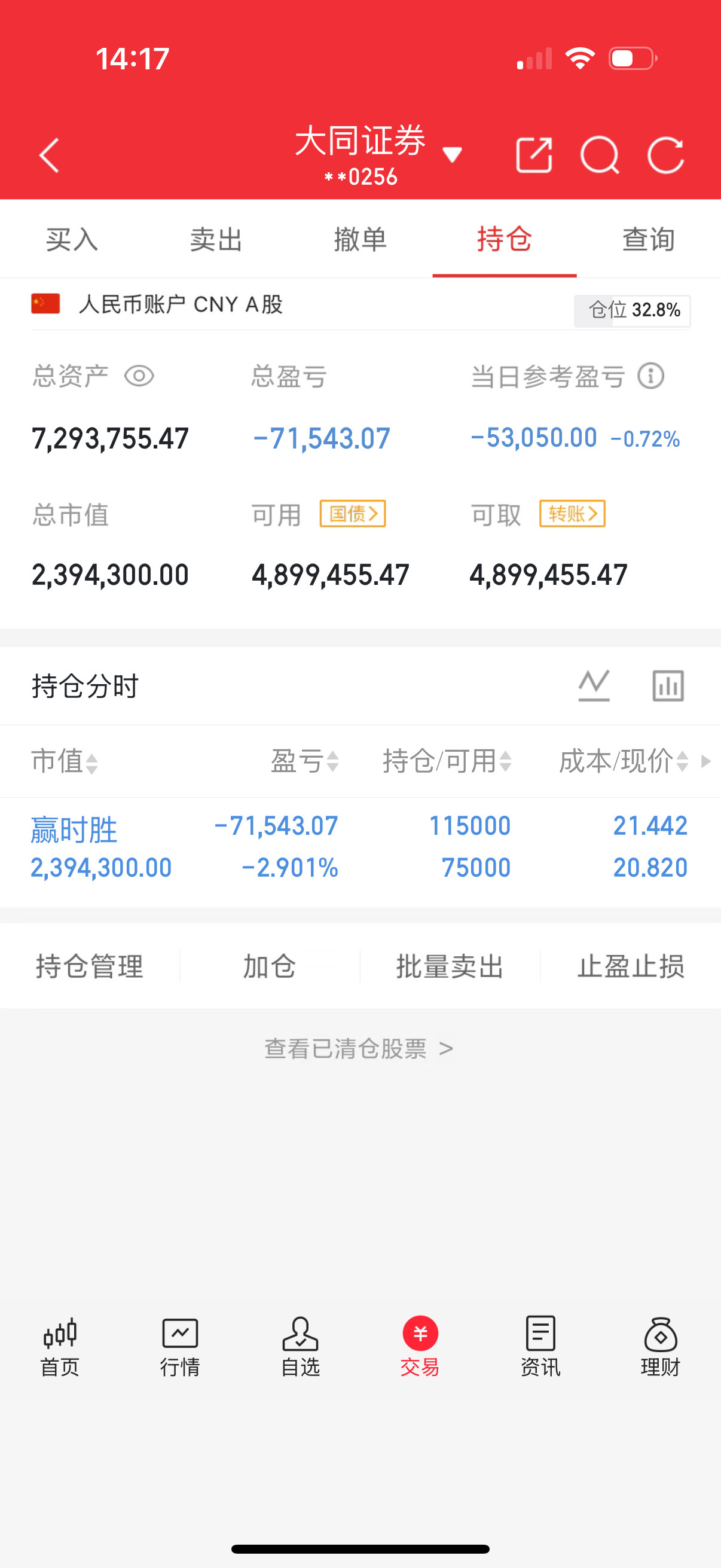 赢时胜加了一点仓！虽然大盘不好，但是为此止跌啦，我➕仓收到点赞，评论666