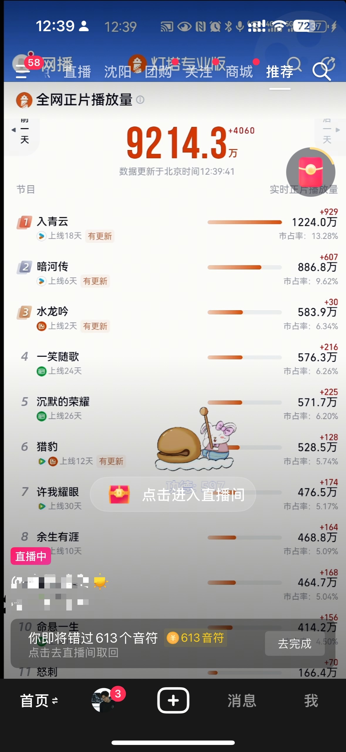 水龙吟灯塔疑似也有问题下午的时候刷抖路过别的剧都是几百的涨水龙吟20多持续