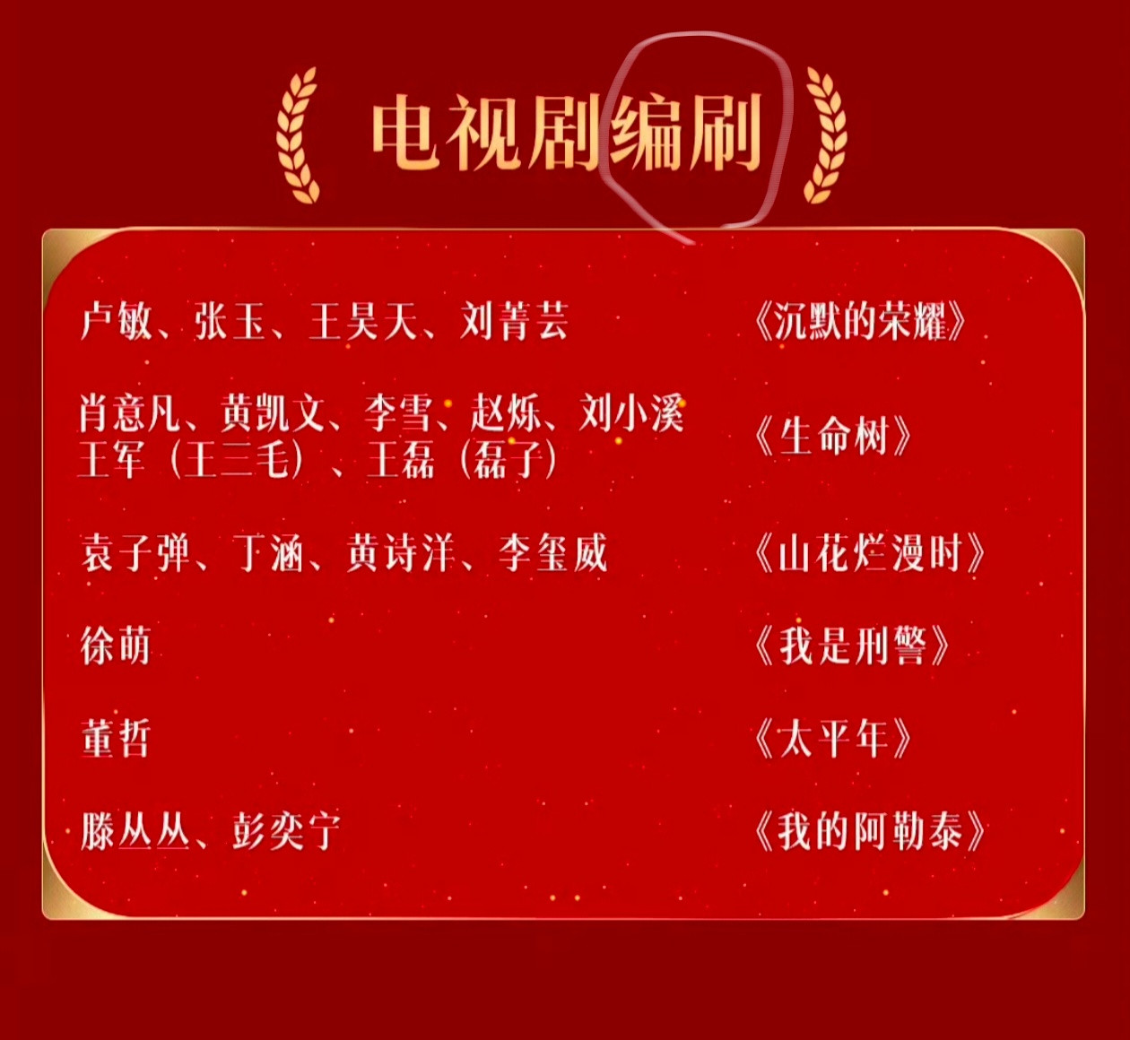 杨幂掉提从始至终杨幂饰演的宁绣绣都是女主提名的热门人选，号称“人民的金鹰”不知道