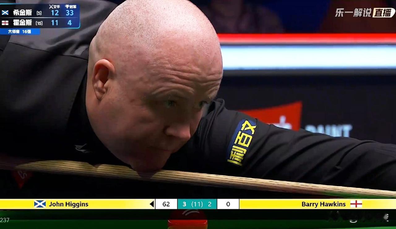 希金斯6-2击败霍金斯，晋级大师赛8强。有意思的是，已经进行的6场大师赛第一轮比