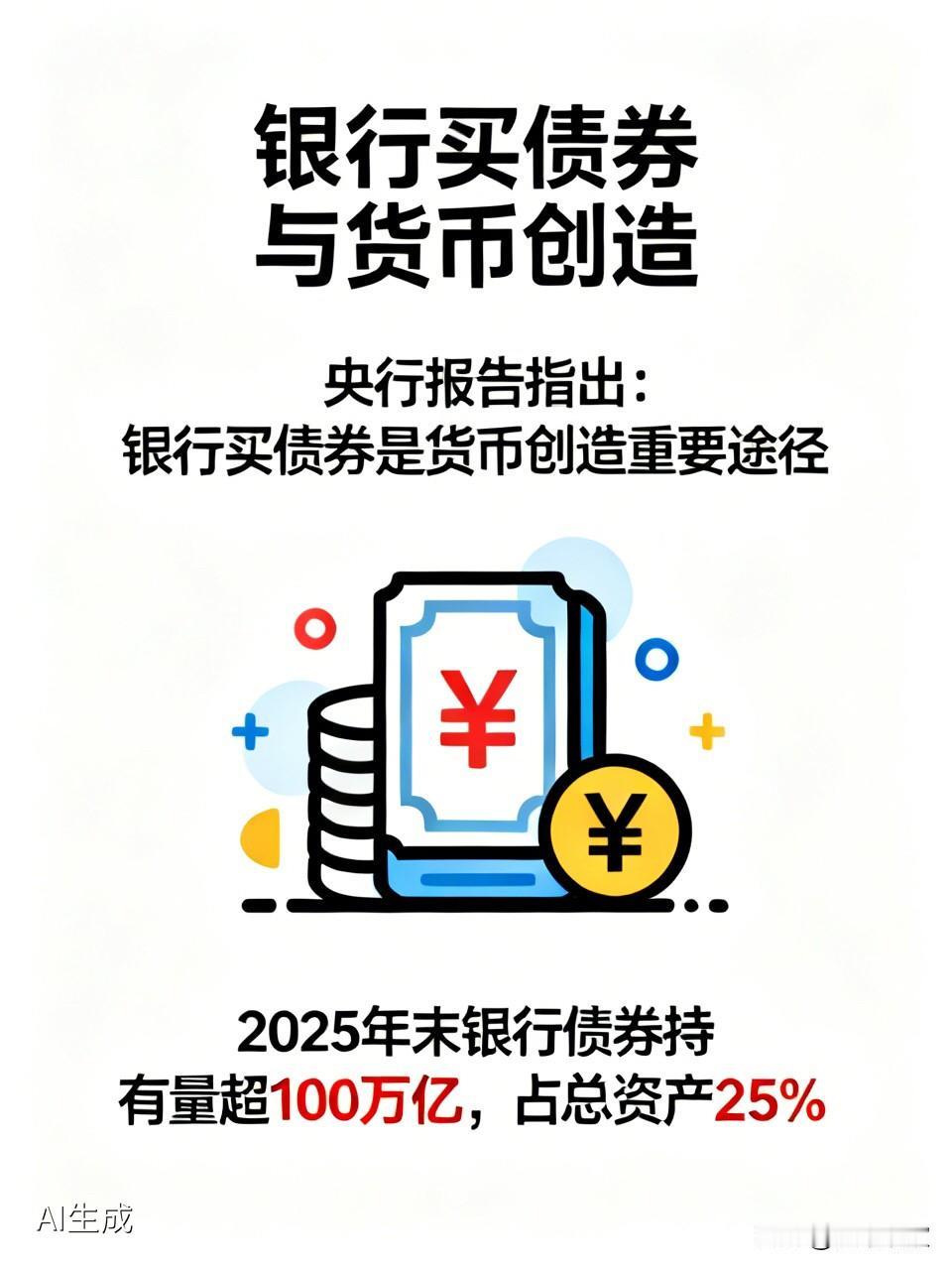 银行买债券，也是在“印钱”？央行这份报告说透了　很多人以为，银行只有放贷款