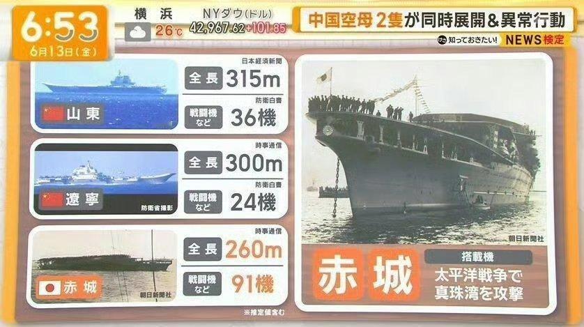 日本赢学！中国海军辽宁舰山东舰不及鬼子二战时的赤诚号航空母舰……[doge]烽火