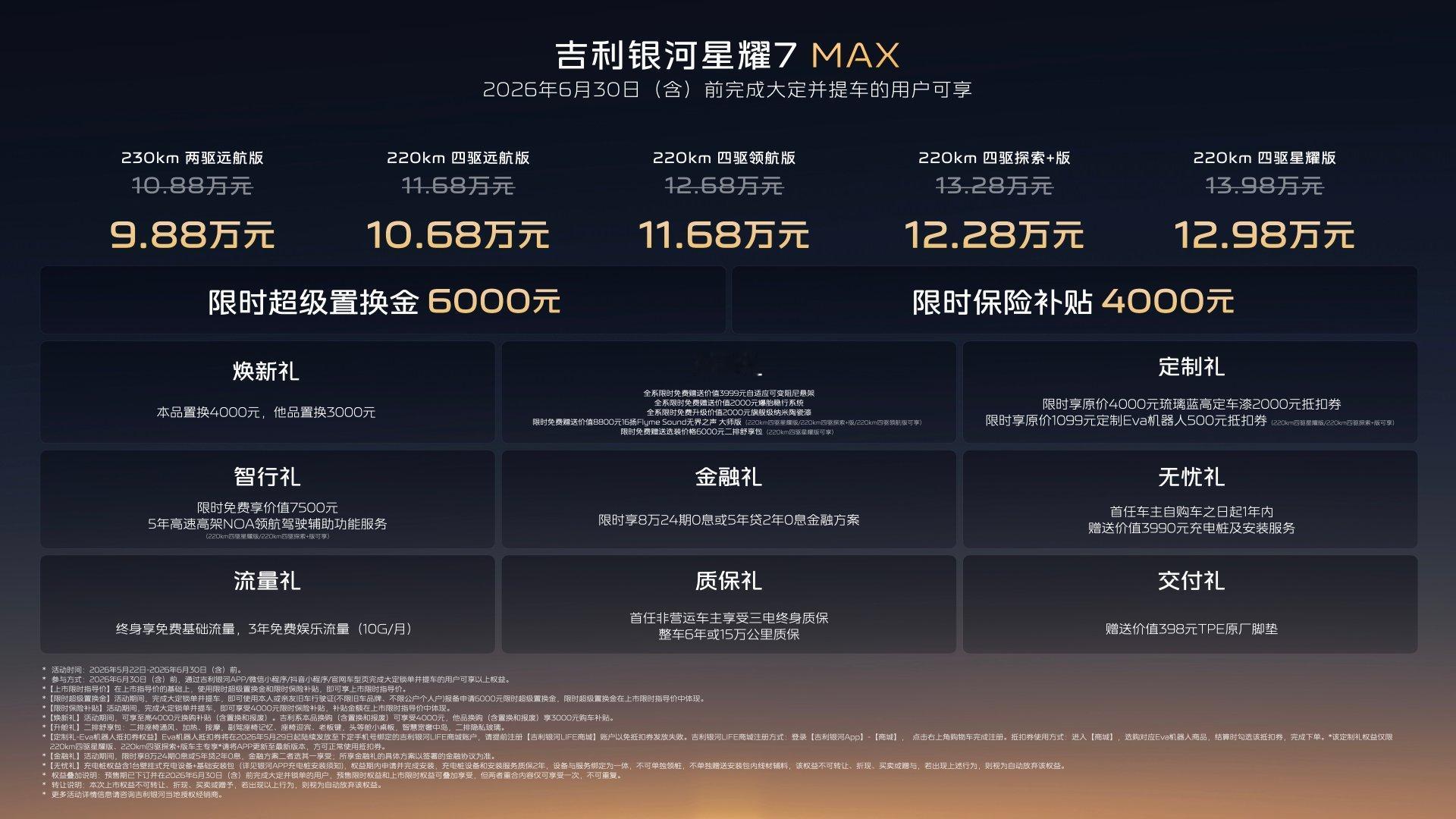 吉利银河星耀7MAX，确实有点东西。230km两驱远航版：9.88万元220