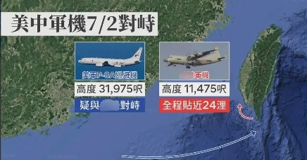 电子暗战！中美军机台海交锋，解放军电磁压制令美P8A隐身，台雷达集体‘失明’