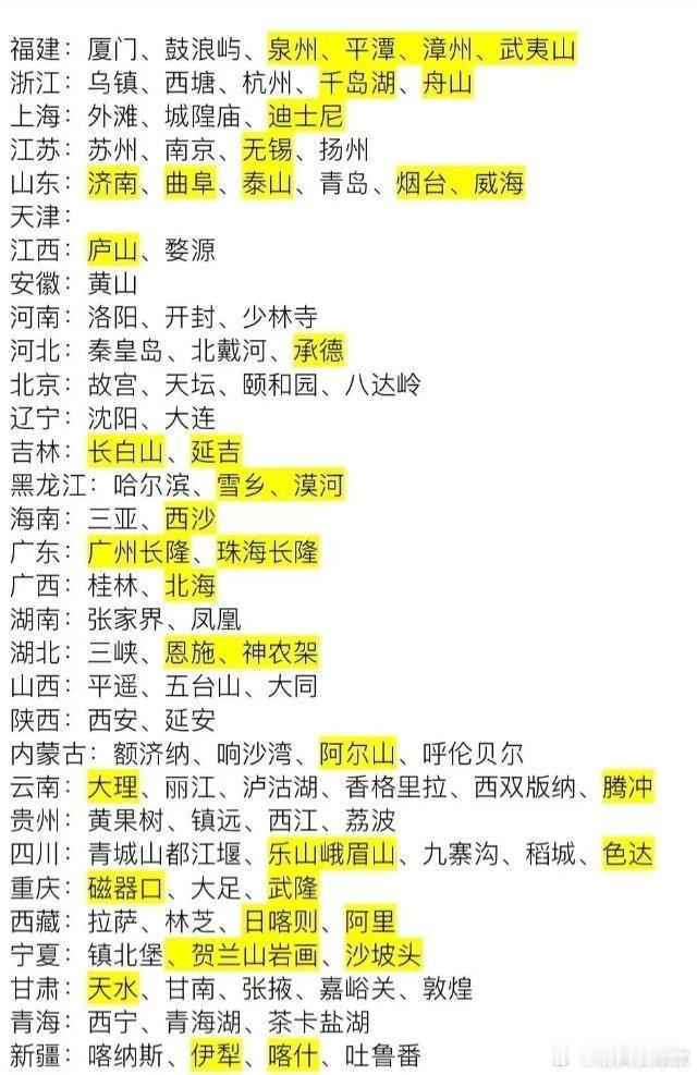 五一放五天假，五一长假去哪里玩，全国各地热门旅游景点清单，喜欢旅游的小伙伴，可以