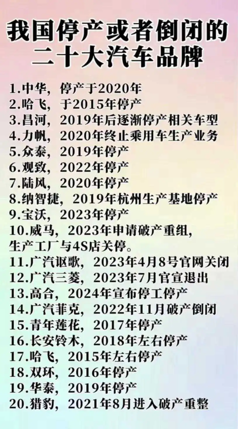 我国停产／倒闭的20家汽车品牌！
