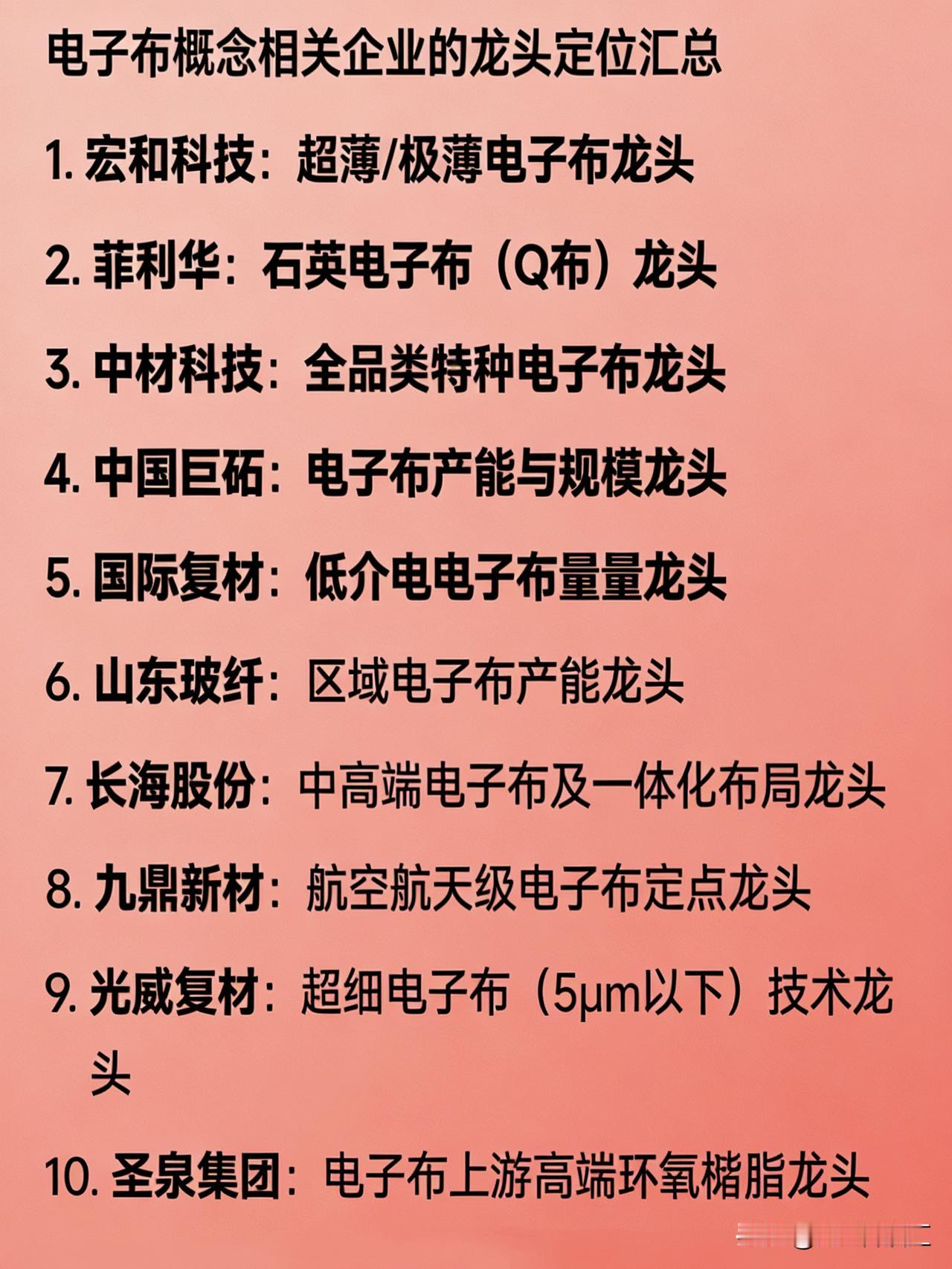 电子布概念相关企业的龙头定位汇总宏和科技：超薄/极薄电子布龙头菲利华：