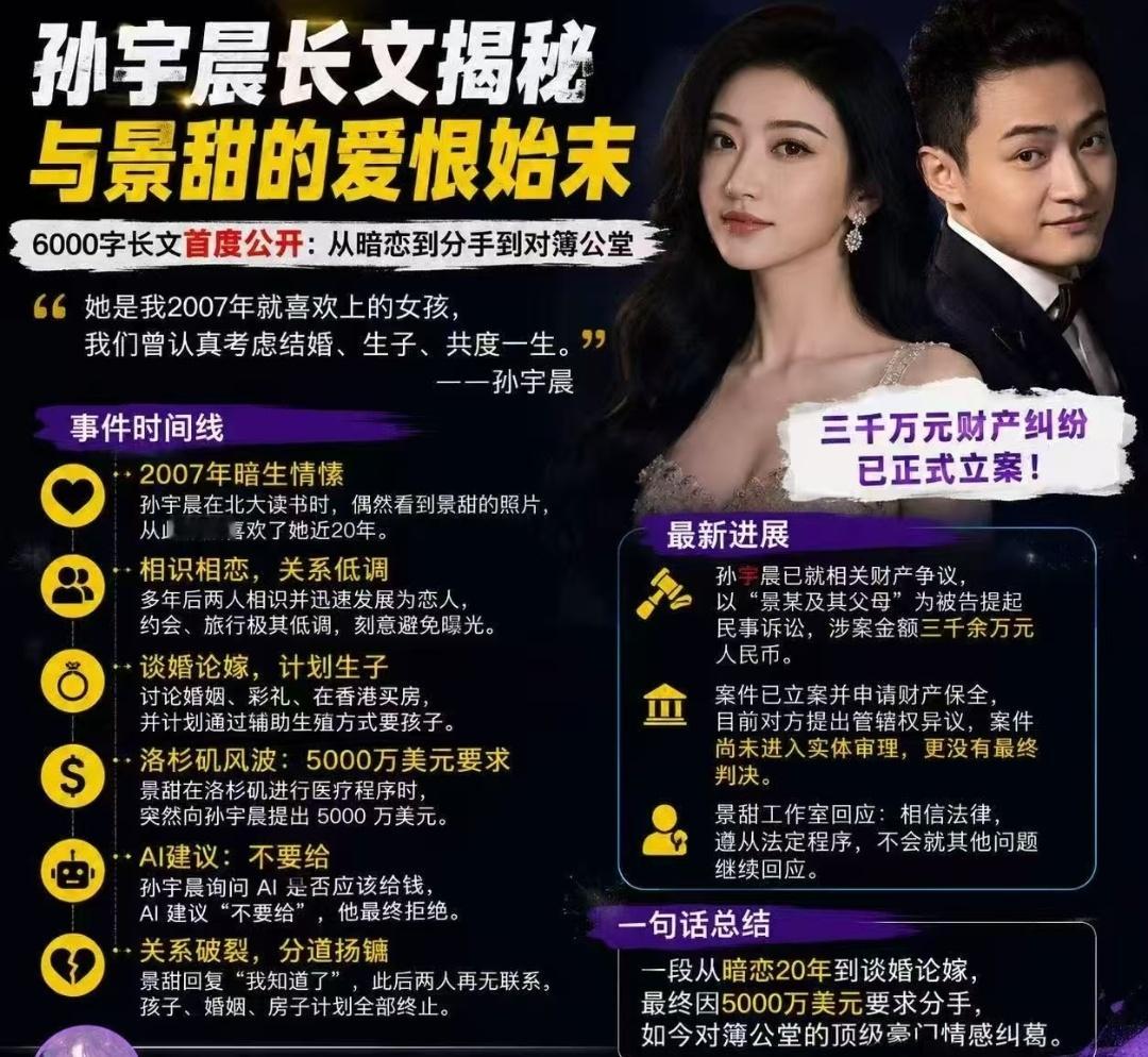 孙宇晨我的女友景甜有个问题，这两人自始至终相爱过吗？女方好像就图男方有钱，干啥