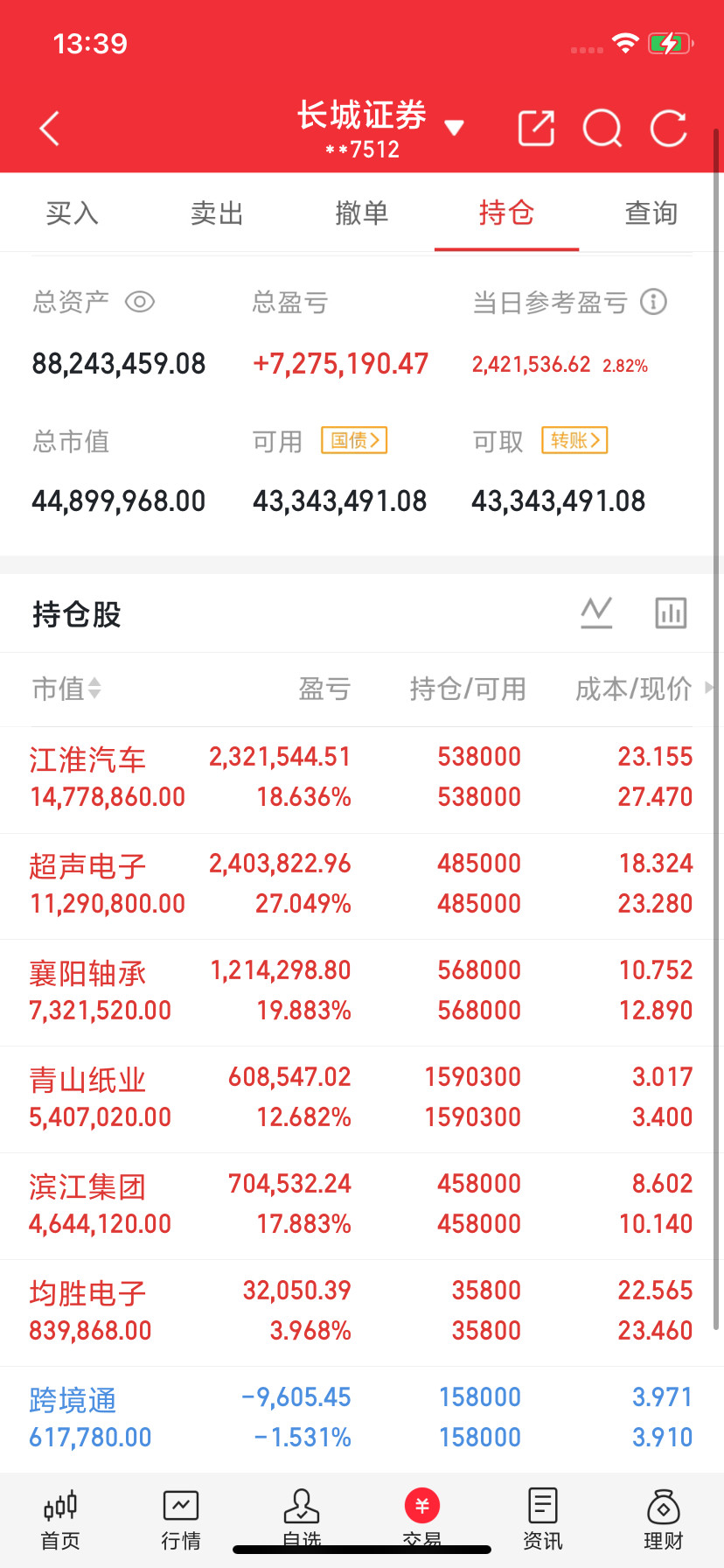 华电新能，这支股票从上市当月每股最高涨到10.17元，现在跌到每股3.88元，股