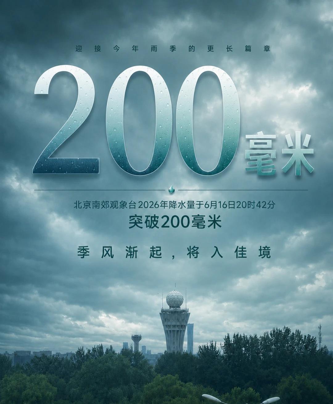 北京南郊观象台年降水量突破200毫米