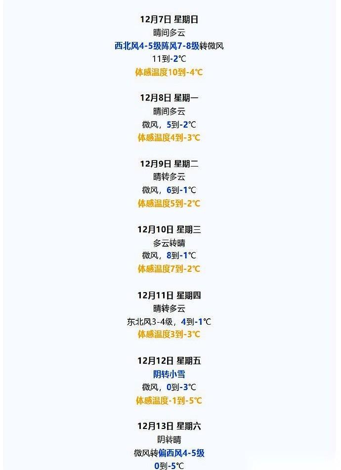 下周五，天津下头场雪。最低温，零下5度。就这两条消息，啪，直接甩到了我脸上。