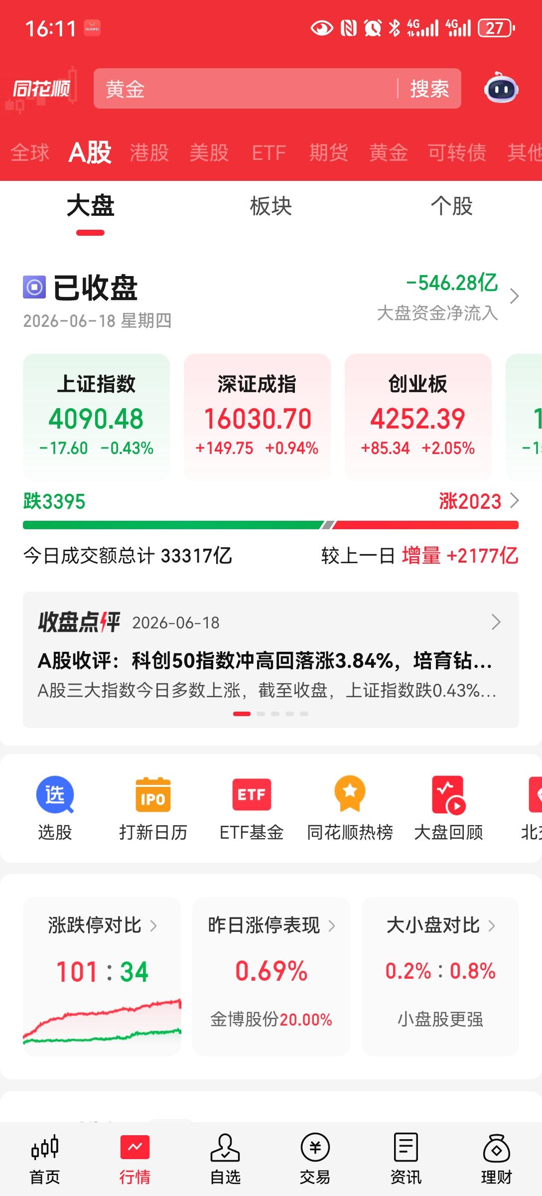 现在是不是牛市赚钱的认为是，亏的认为不是。现在可以说是结构牛，其实是抱团牛。