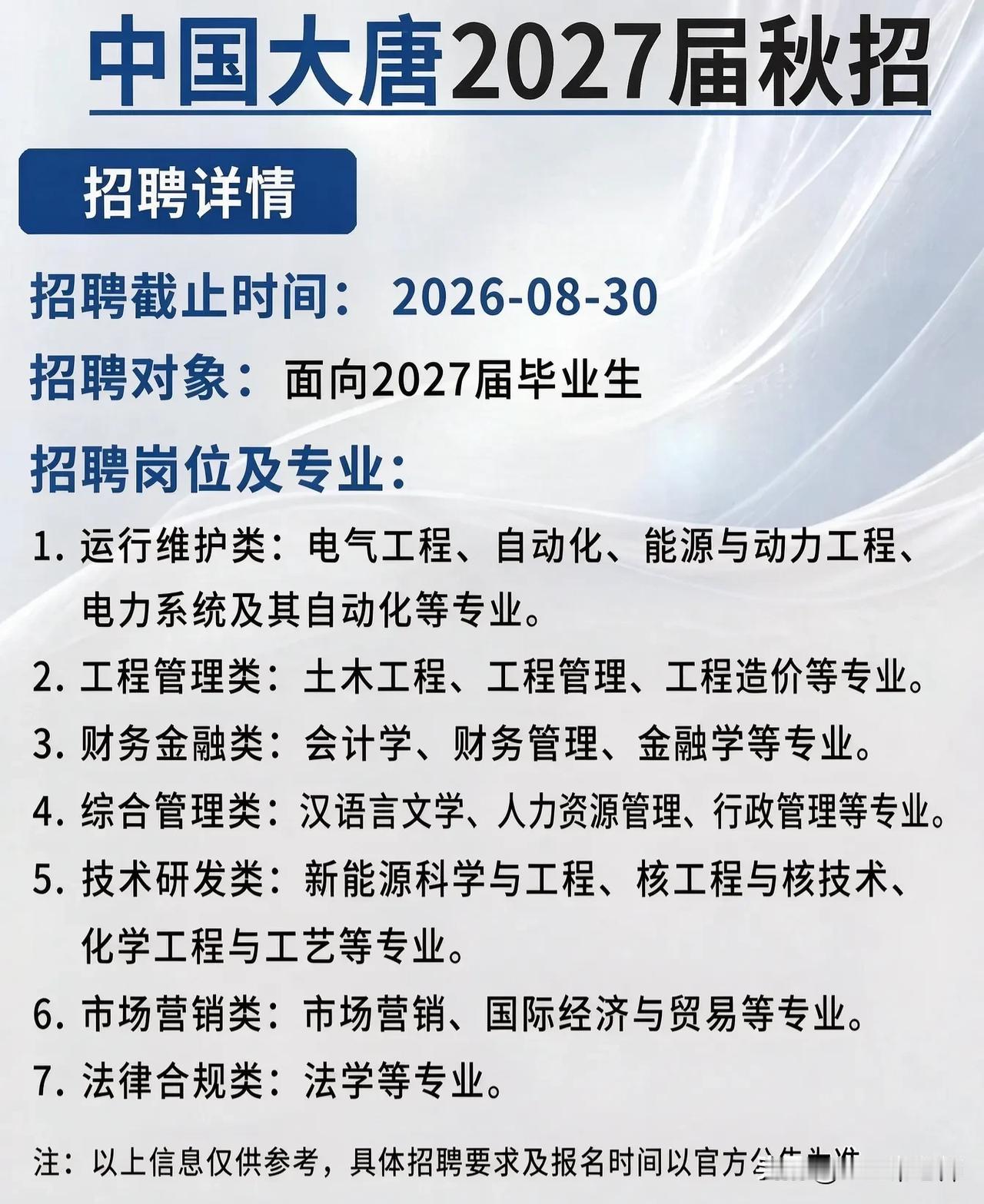 同学们，中国大唐2027届秋招已经正式拉开帷幕，截止时间是2026年8月30日，