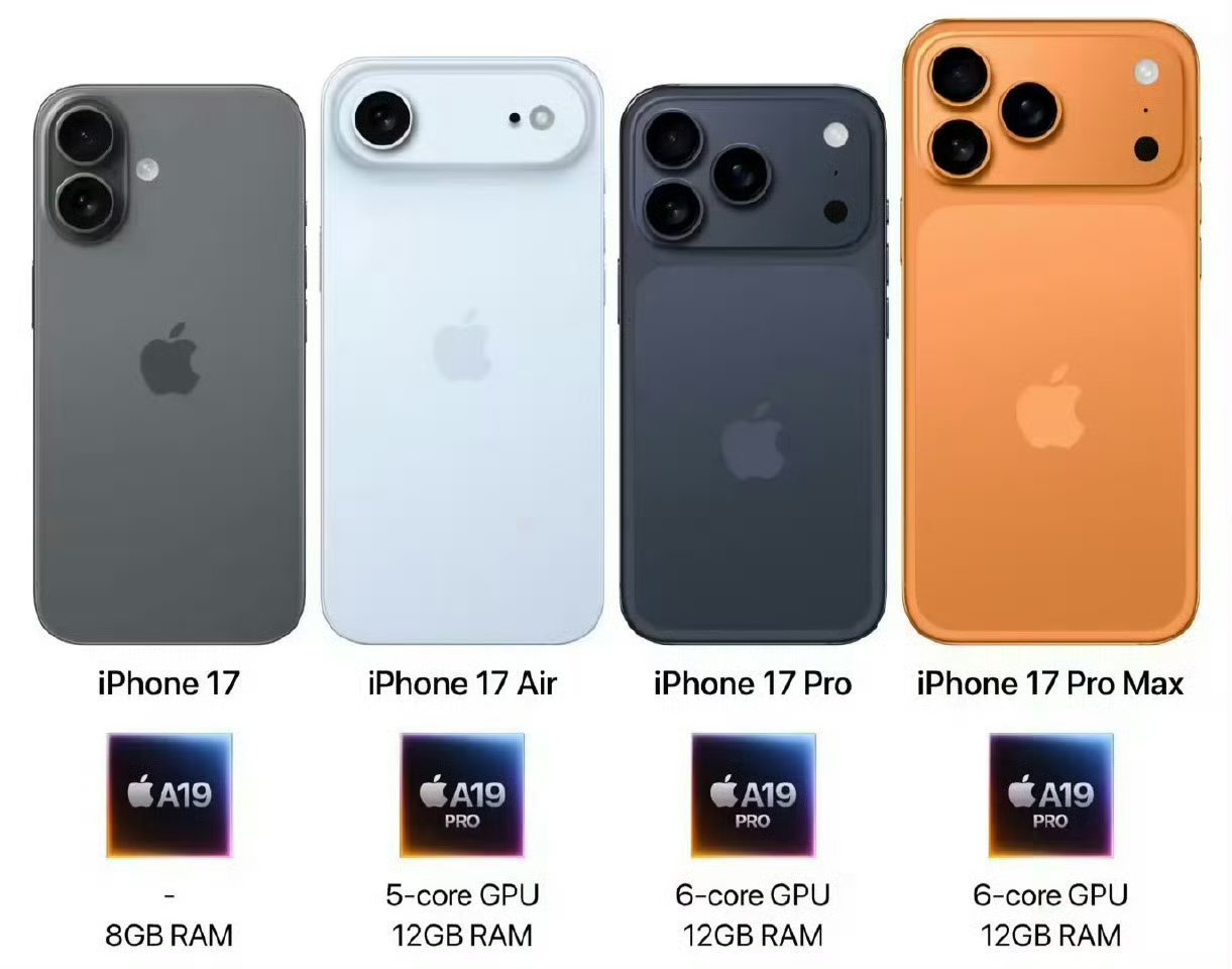 iPhone17系列内存配置曝光这次iPhone17Pro和ProMa