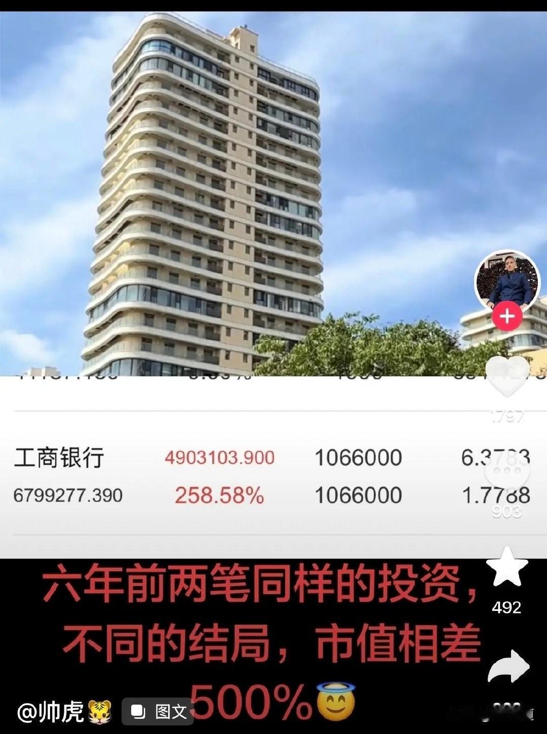 你敢信？六年前同样的100万，一个买工行股票，一个买房子，现在差距快5倍了！