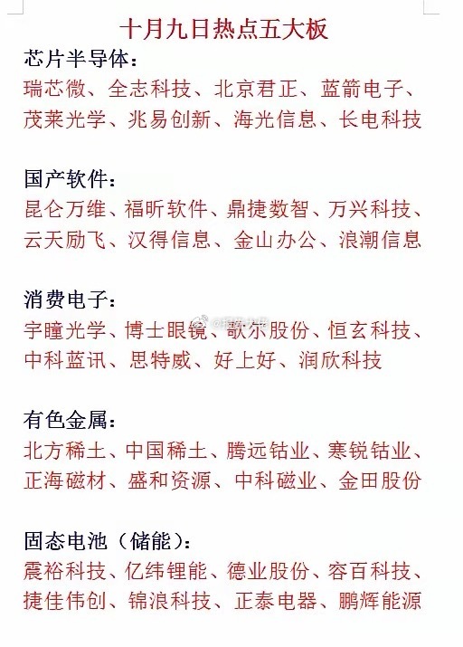 节后五大赛道​​​