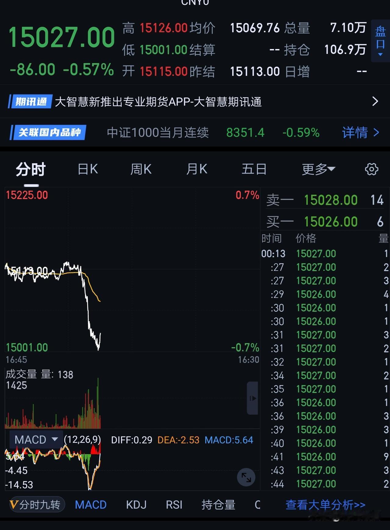 酒醒了可不是啥好事等着接受狂风暴雨的洗礼吧