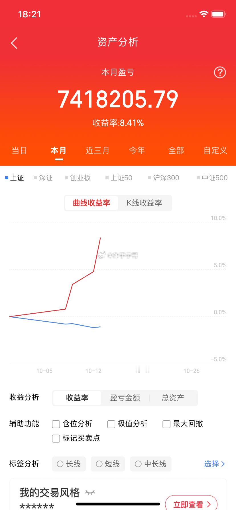 今天龙虎榜复盘：第一，陈小群买入建新股份1850万第二，作手新一买入安泰集团33