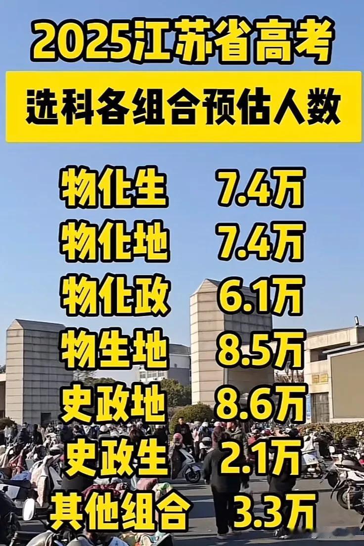 25年高考，本来以为选择物生地既可以避开和学霸竞争又可以选择理工科专业，万万没想