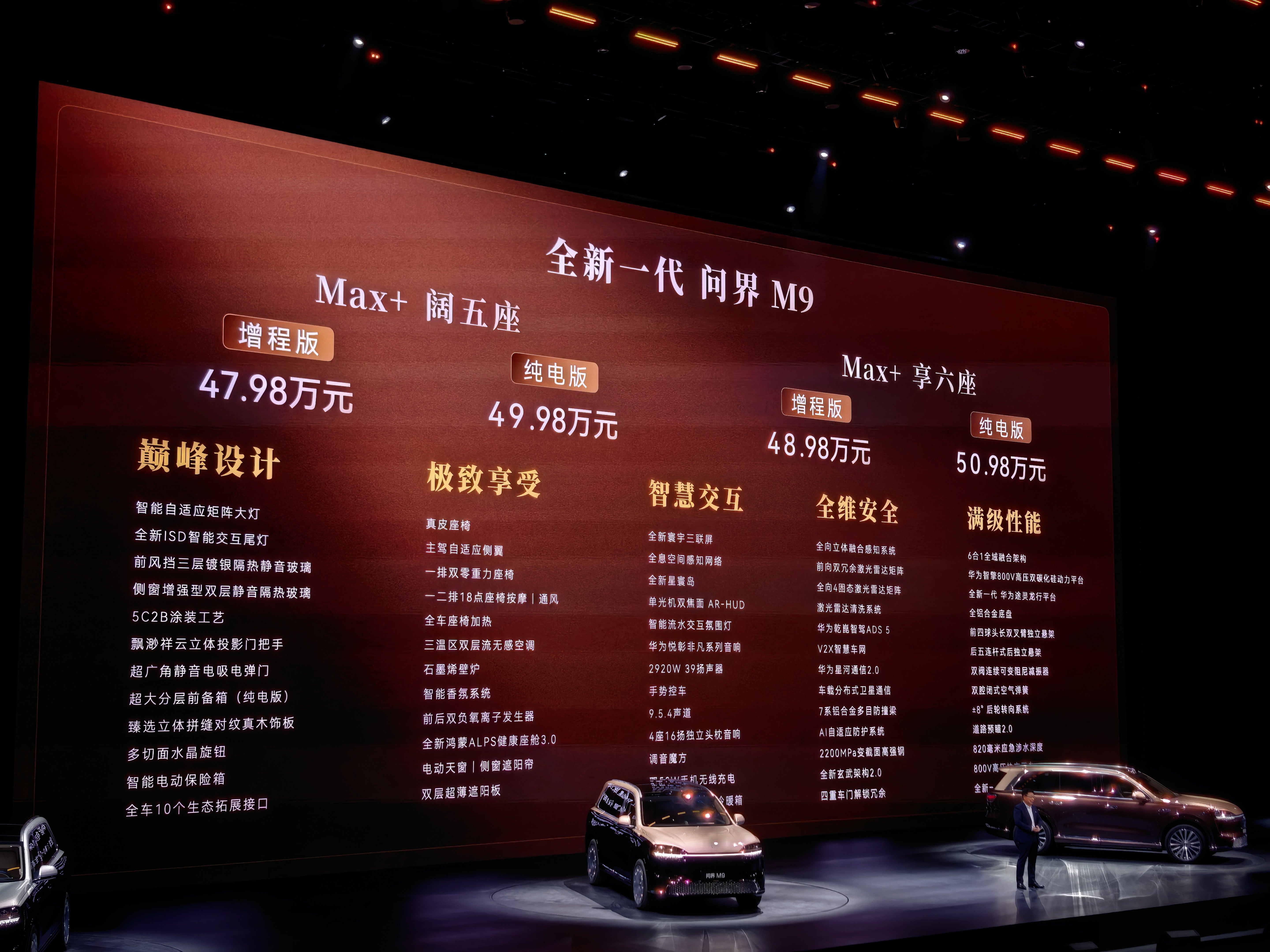 问界M9的操盘简直是绝了，小定Ultra的多，直接拉高Max+和调低Ultra的