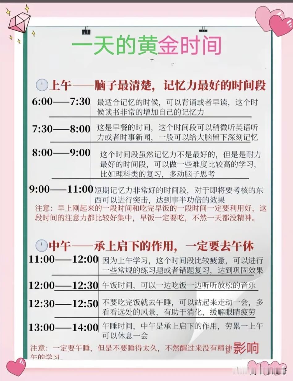制定一份高效学习时间表，能让一天都充实又有收获。早上6点到8点，大脑清