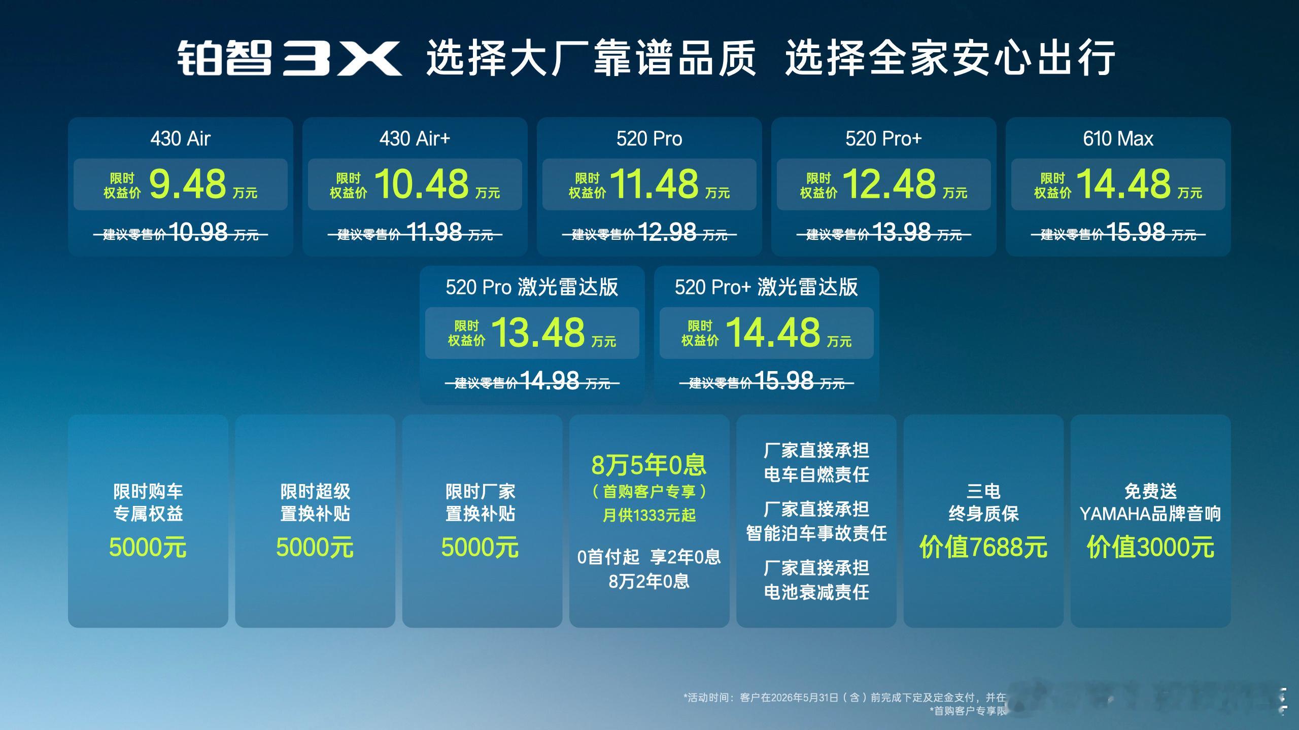 月供只需1333元，不用10万元就能拥有一款丰田大五座SUV，你还等什么？202