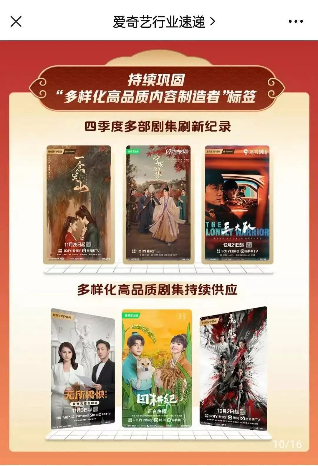 为什么zb这么喜欢张凌赫？当然是因为回报率高！播剧必赚阿！22年出头以后，在?